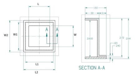 Frame Configuration