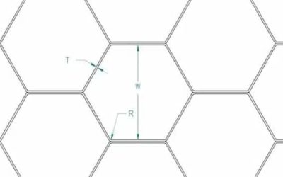EMI/RF Shielding Honeycomb Panels for High-Performance Ventilation Systems