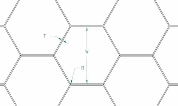 EMI/RF Shielding Honeycomb Panels